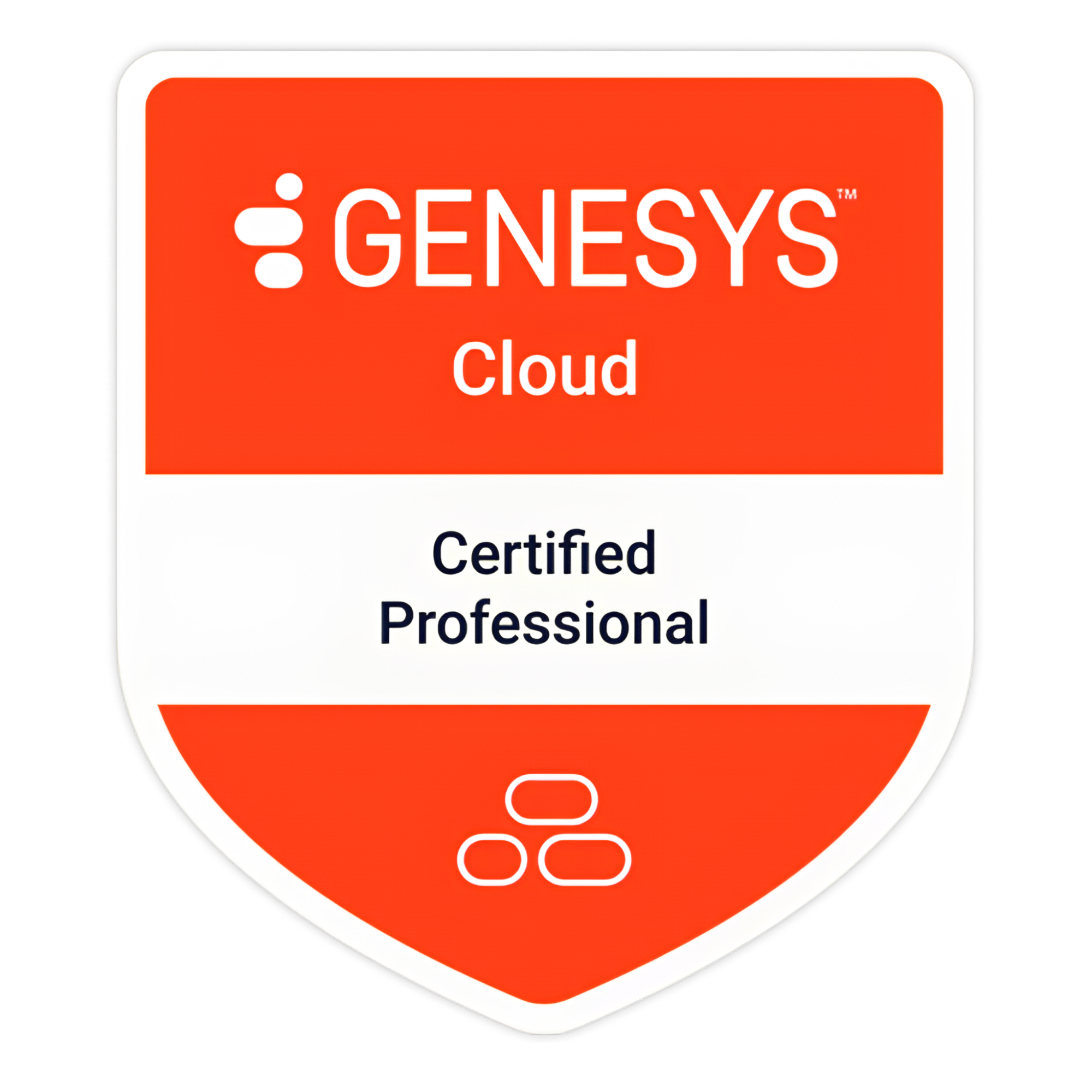 Genesys Cloud Certified Professional